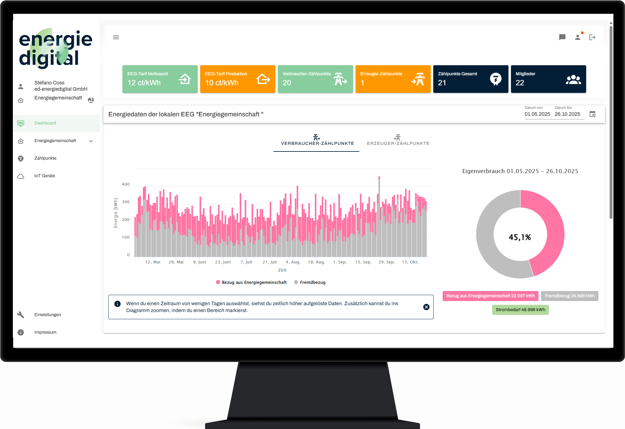 Energiegemeinschaft verwalten und abrechnen
