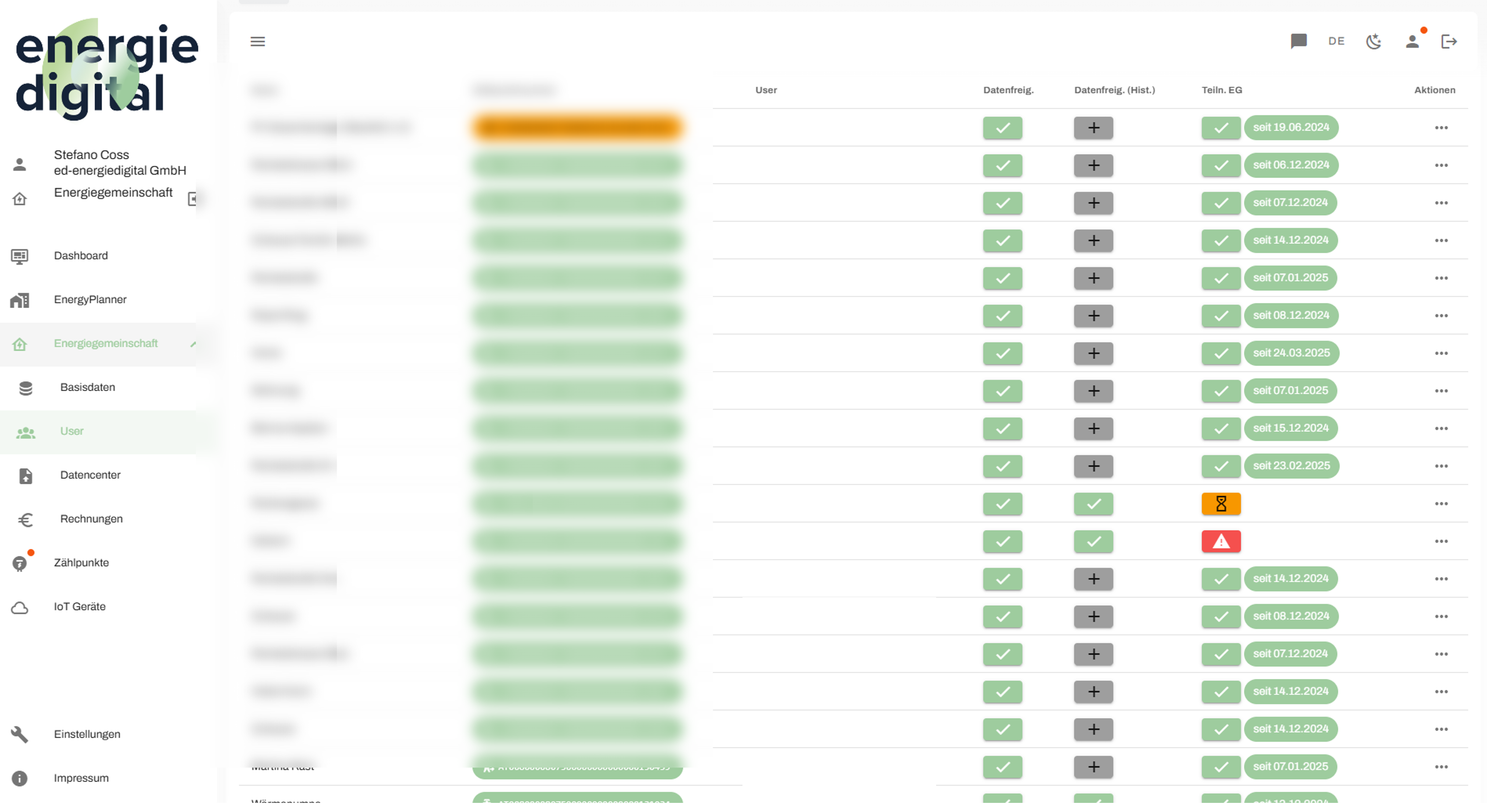 Zählpunkte integrieren