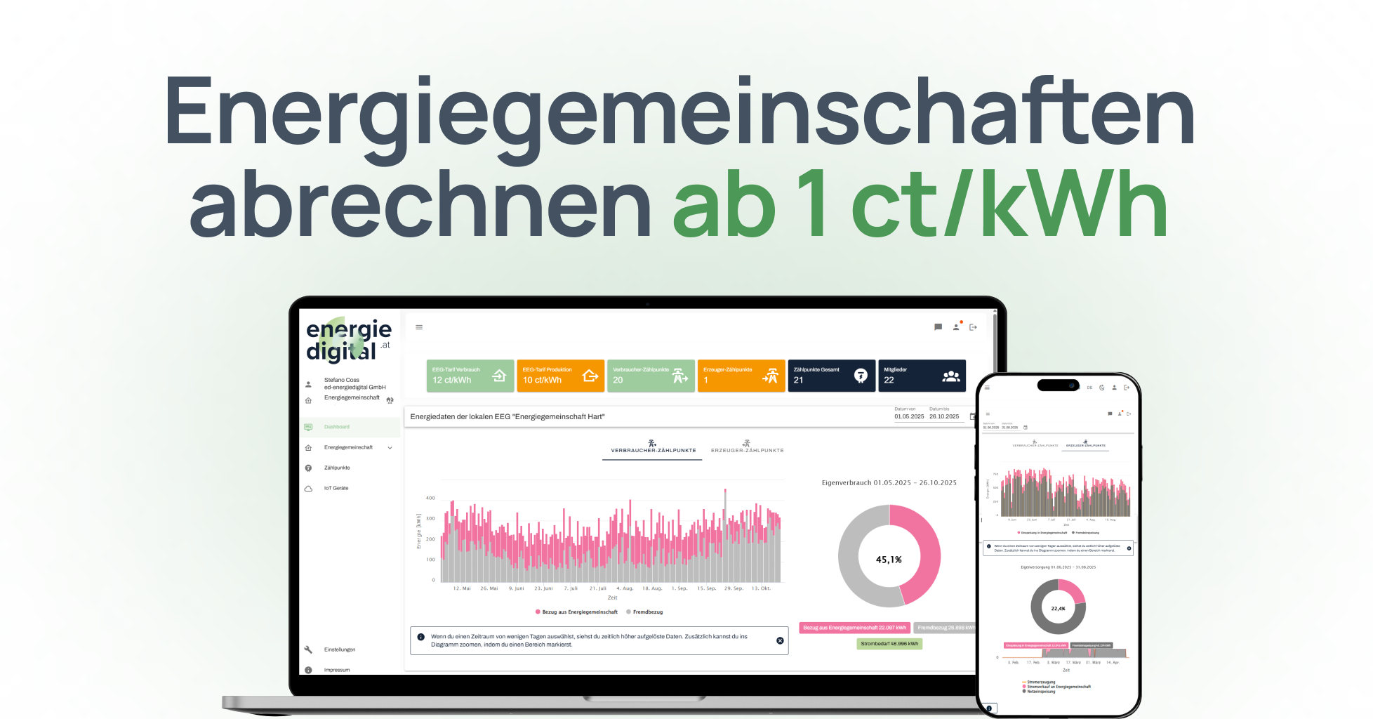 Energiedigitalat logo